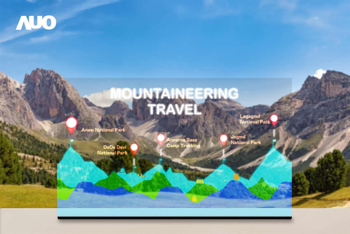 友達「177吋高透明度Micro LED顯示器」獲得台灣精品銀質獎，打破視野與空間的限制，適合應用於智慧零售、文物展示、創新廣告與智慧移動等場域